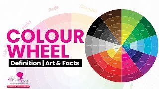 How to use colour wheel to pick the right colour for your art work.